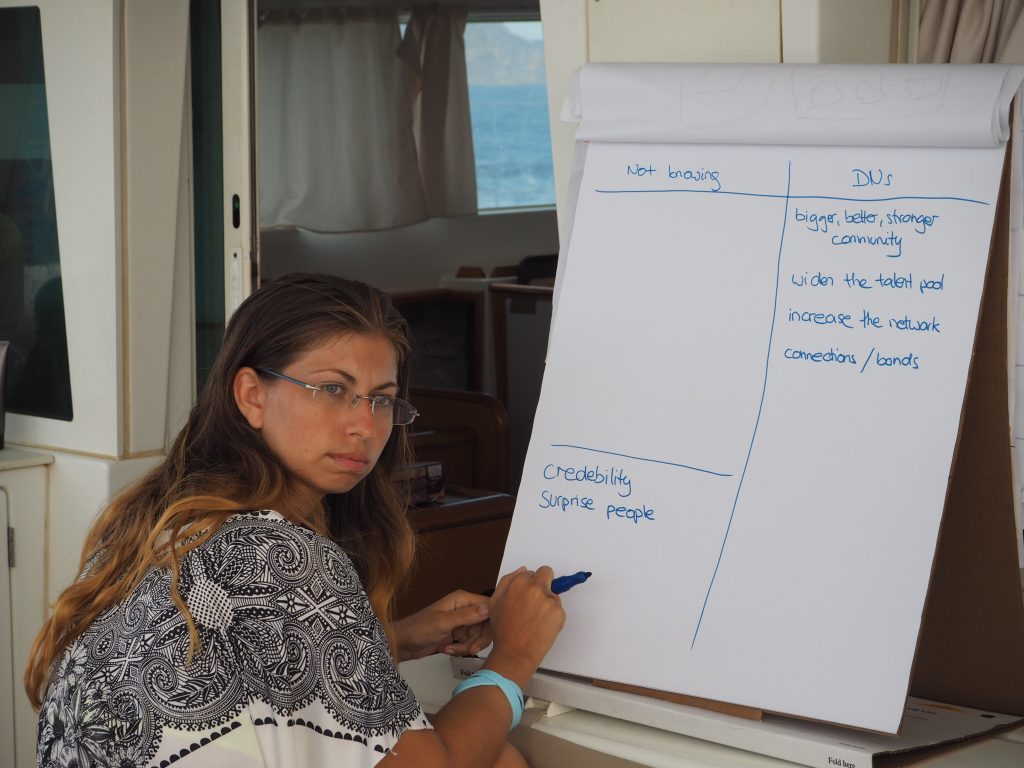 Coboaters help Barbara during an Idea Incubator Session for her project Love Your Digital Nomad